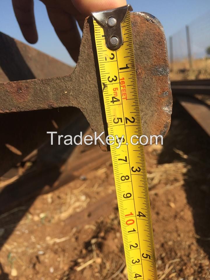 Best steel used rails