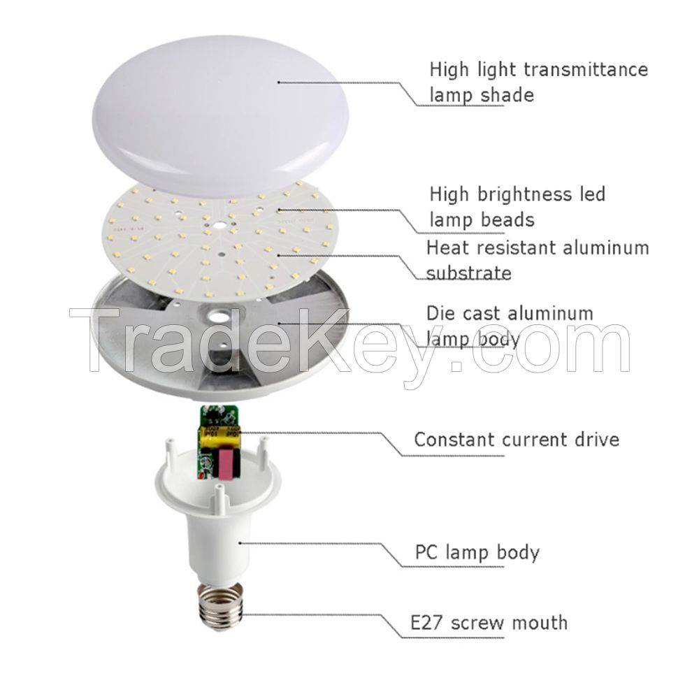 LED High Power Bulb 175-265V E27 52W 6500K LED ufo SHAPE BULB