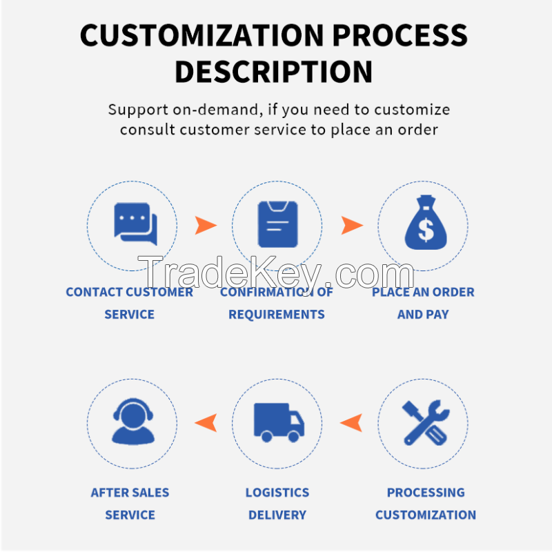 Single box (support customized email communication)