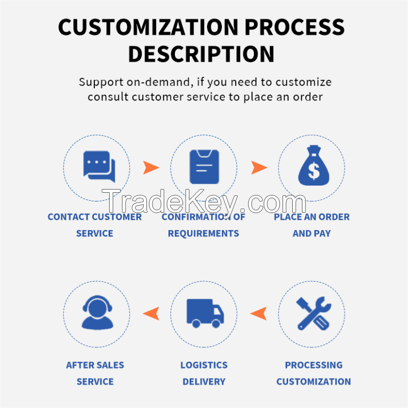 Pump control box (support customized email communication)