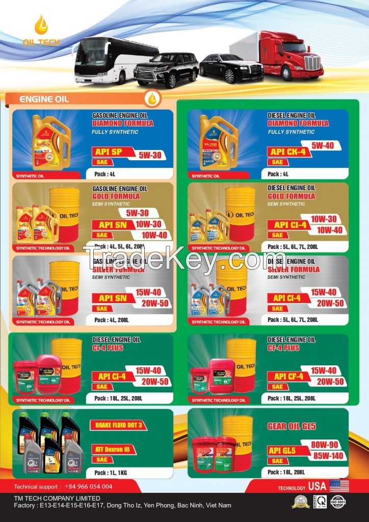  Engine oil -  Motorcycle oil Engine Oil , Car Engine Oil , Bus Engine Oil , Truck Engine Oil , Synthetic Engine Oil | Diesel Engine Oil  Engine Oil Grades 