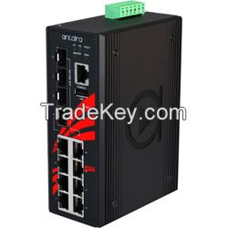 INDUSTRIAL ETHERNET SWITCHES