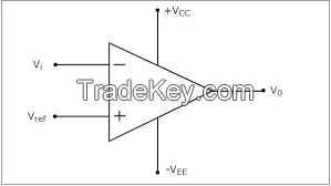 Comparators