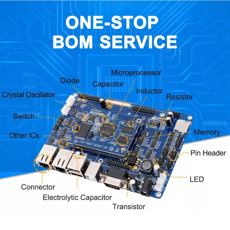 NEW Original Integrated Circuits STM32F051R8T6 STM32F051R8T6TR ic chip LQFP-64 Microcontroller ICs Wholesale