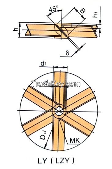 Six Sway Leaves Openning Turbine Blender Six Pitched Blades Integral Open Turbine Impeller