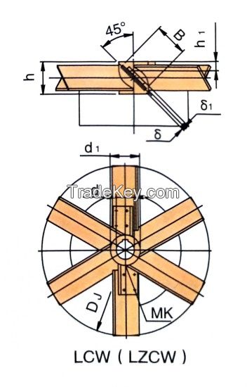 Six Sway Leaves Openning Turbine Blender Six Pitched Blades Integral Open Turbine Impeller