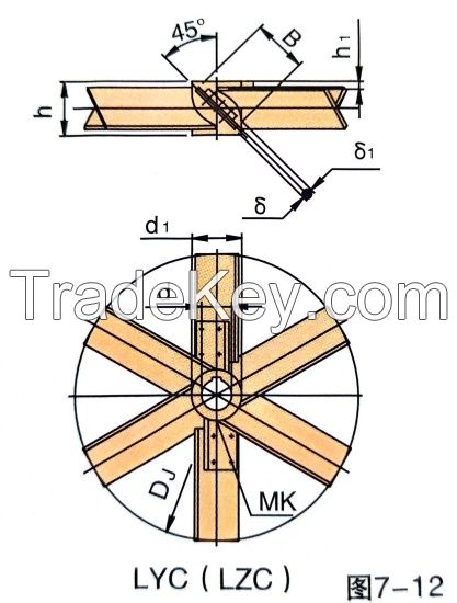 Six Sway Leaves Openning Turbine Blender Six Pitched Blades Integral Open Turbine Impeller