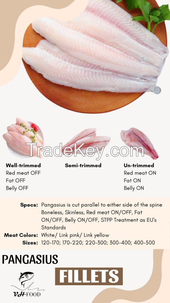 Pangasius Fillets