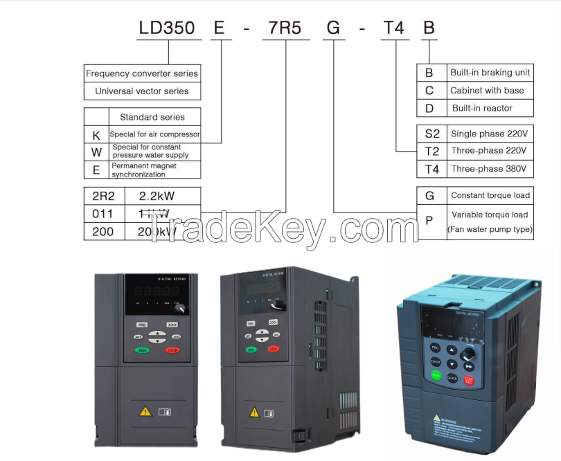 LD350 series General vector converter