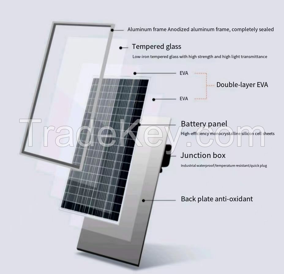 Monocrystalline silicon photovoltaic panels