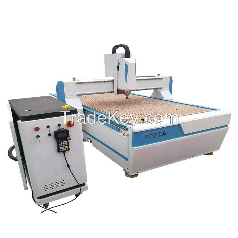 Sofia M2500 CNC Router Machine 