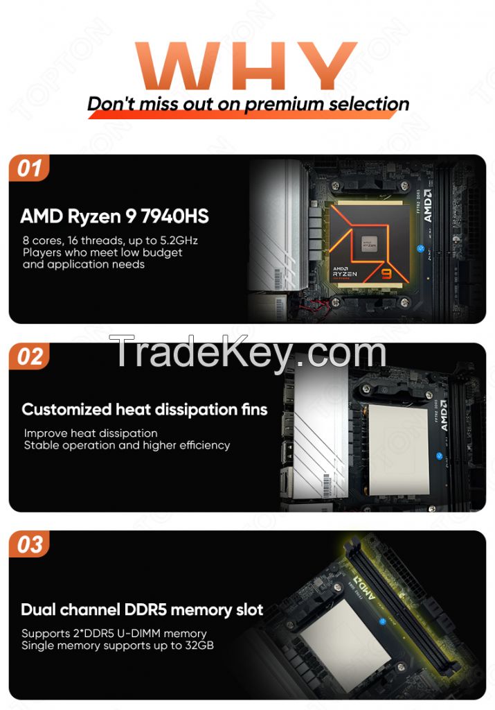 N17 NAS Firewall Motherboard AMD Ryzen 9 7940HS 7 7840HS 2xNVMe 4xSATA3.0 PCIEx8 2xDDR5 2x2.5G LAN Gaming ITX Mainboard