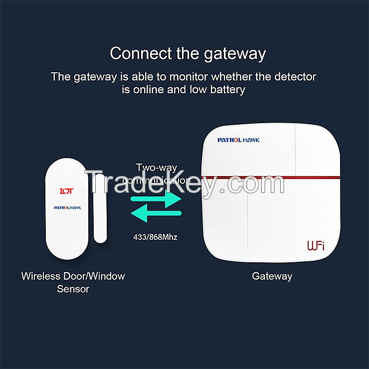 Wireless Door/Windows Sensor