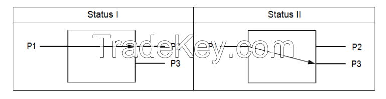 1x2 Mechanical Optical Switch 