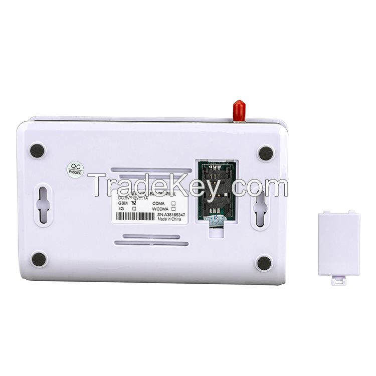 Polarity reverse 2 RJ-11 ports 850/900/1800/1900mhz gsm fixed wireless terminal