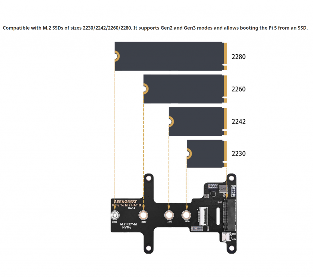 PCIe to M.2 HAT B Adapter Board for Raspberry Pi 5, High-speed Reading/Writing, Raspberry Pi 5 NVMe