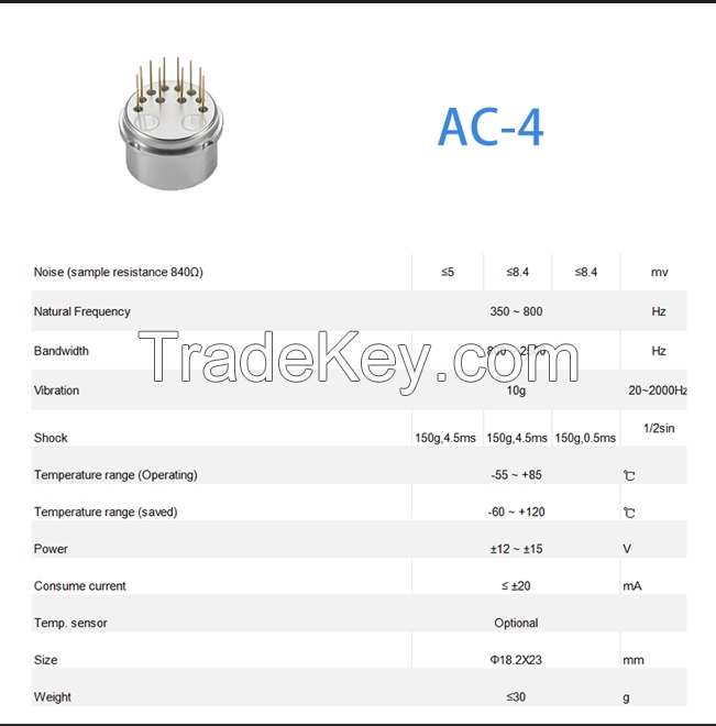 Vibrating Quartz Accelerometers-Stable and Accurate
