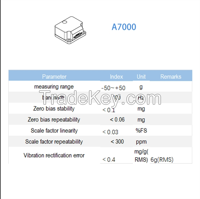 Low-Cost MEMS-Based Attitude and Heading Reference System with 9-Axis IMU
