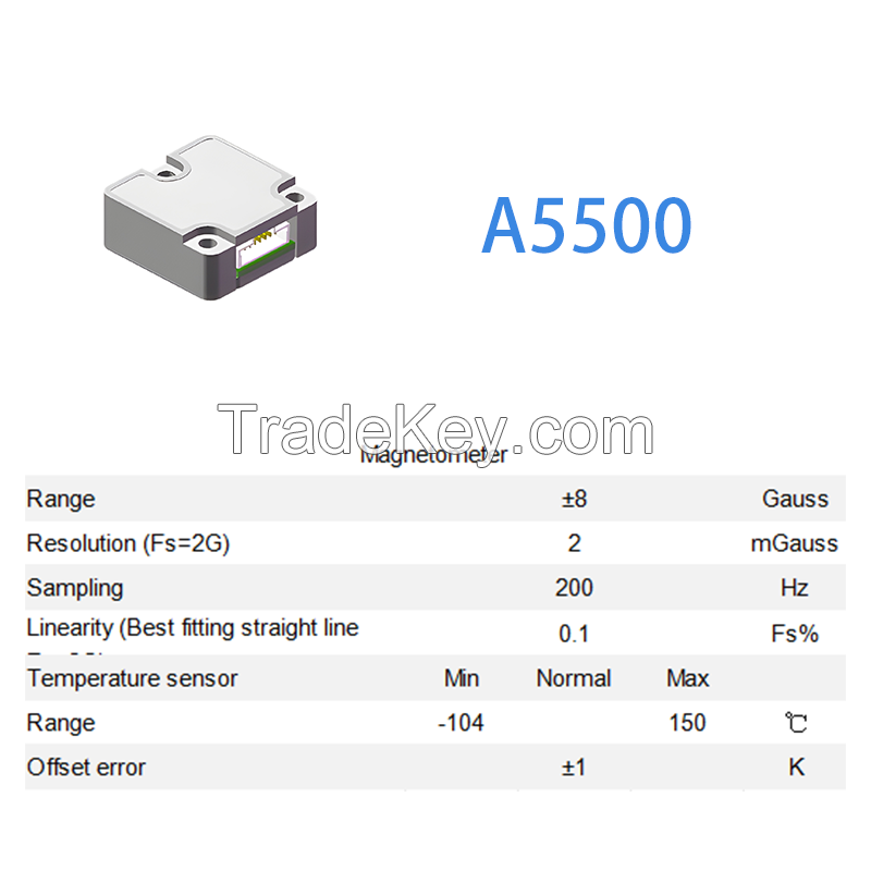 MEMS AHRS IMU Chipset for Aircraft Navigation and Motion Tracking