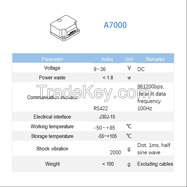 Low-Cost MEMS-Based Attitude and Heading Reference System with 9-Axis IMU