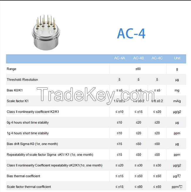 Vibrating Quartz Accelerometers-Stable and Accurate
