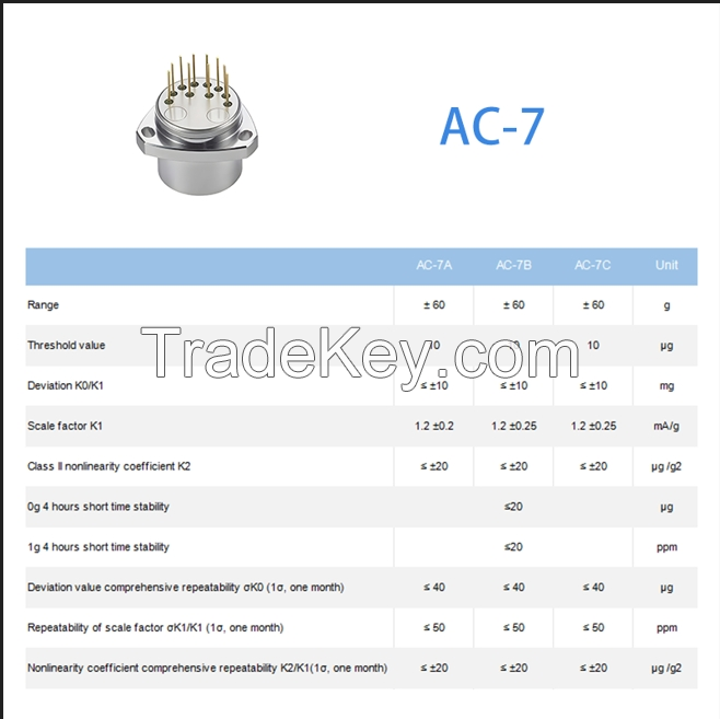 Flexible Quartz Accelerometers-Ideal for Harsh Environments