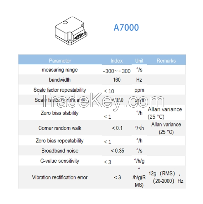 Low-Cost MEMS-Based Attitude and Heading Reference System with 9-Axis IMU