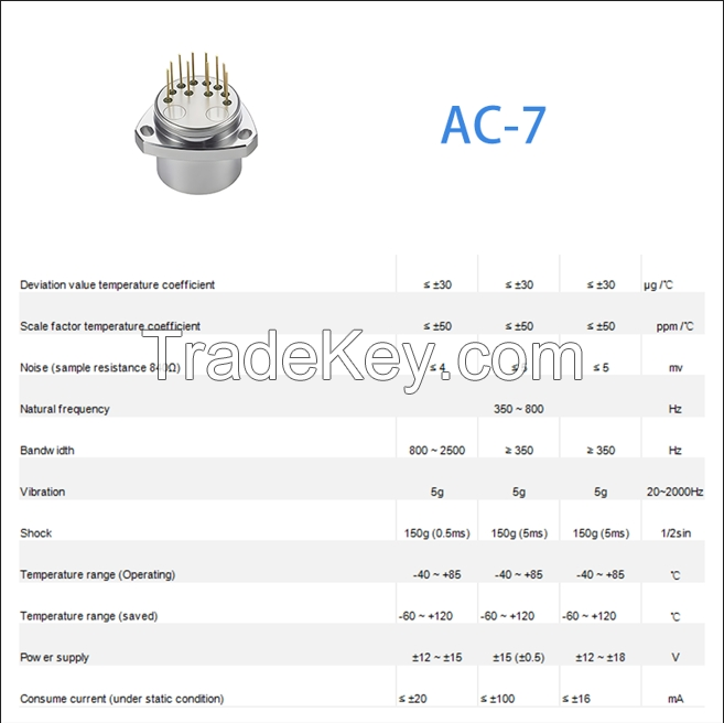Flexible Quartz Accelerometers-Ideal for Harsh Environments