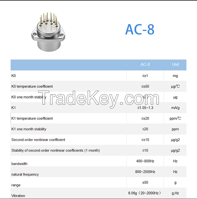 Quartz Accelerometers with Voltage Output - Customizable Option