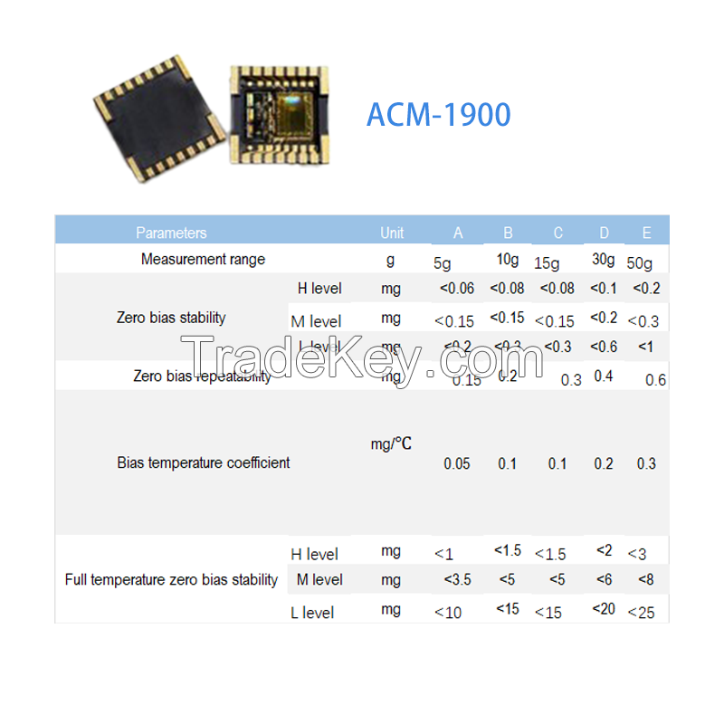 Customizable MEMS Accelerometer Module-OEM/ODM-From Leading