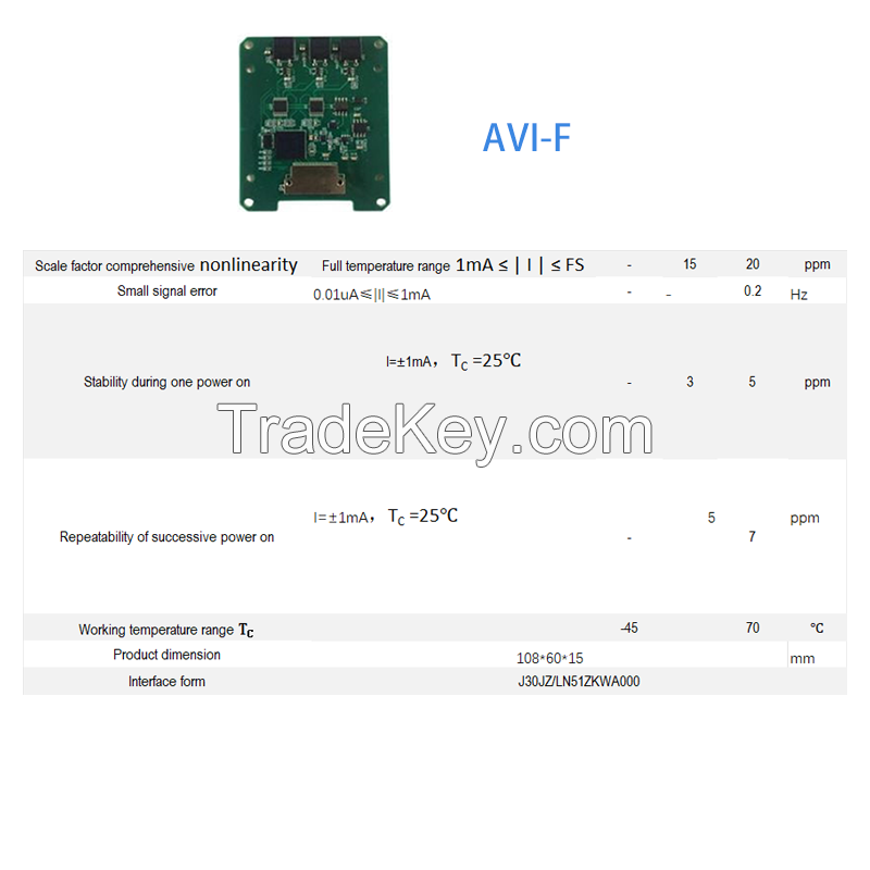 VF (Voltage to Frequency)Conversion Circuit-Precision Analog Signal Solution
