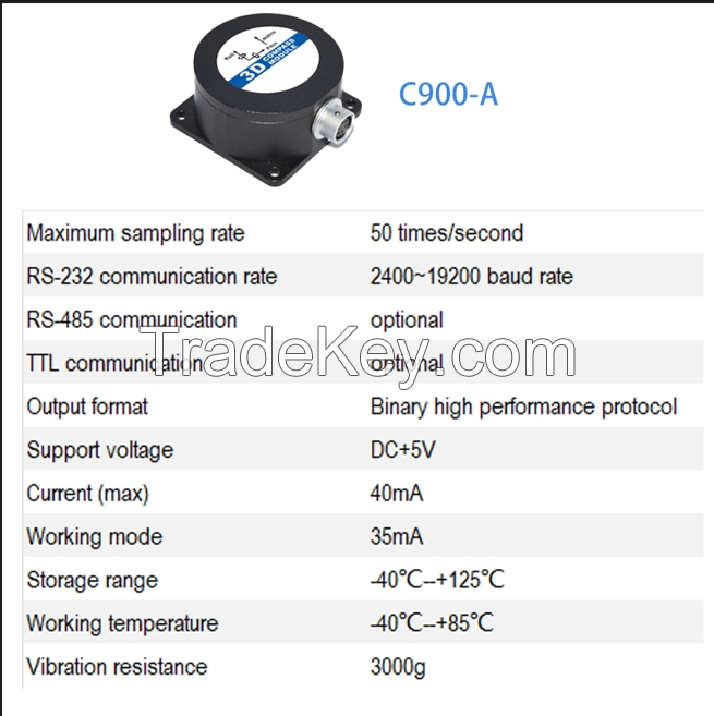 Multi-Function Electronic Compass with GPS, Accelerometer, and Magnetometer - Suitable for Embedded Navigation