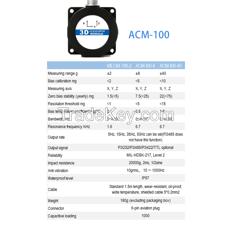 High Accuracy MEMS 3-Axis Accelerometer Sensor for Industrial Vibration Monitoring
