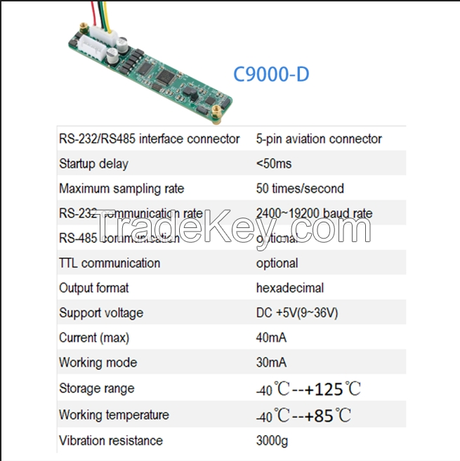 3D Electronic Compass with Digital Signal Processing - Suitable for Aerospace and Defense Navigation