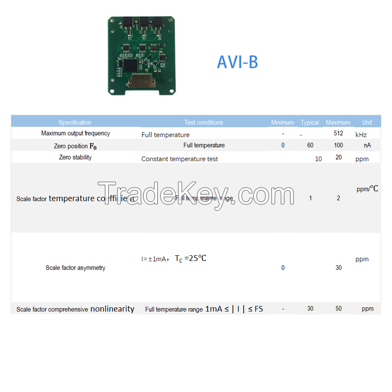 Wholesale IF Conversion Circuits for Signal Processing-Factory Direct Price