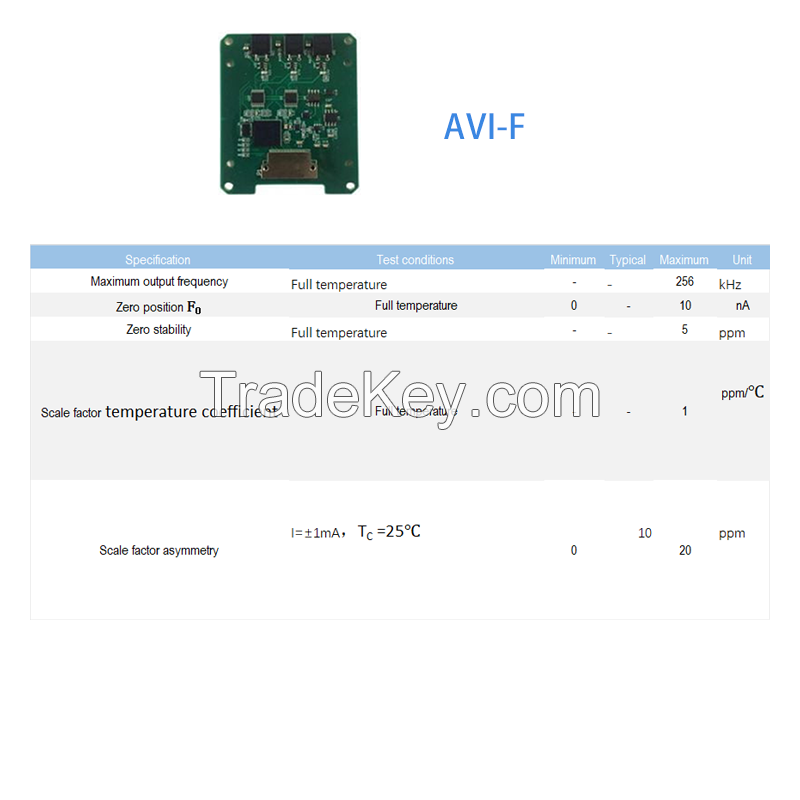 VF (Voltage to Frequency)Conversion Circuit-Precision Analog Signal Solution