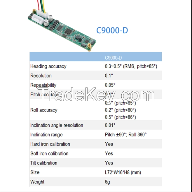 3D Electronic Compass with Digital Signal Processing - Suitable for Aerospace and Defense Navigation