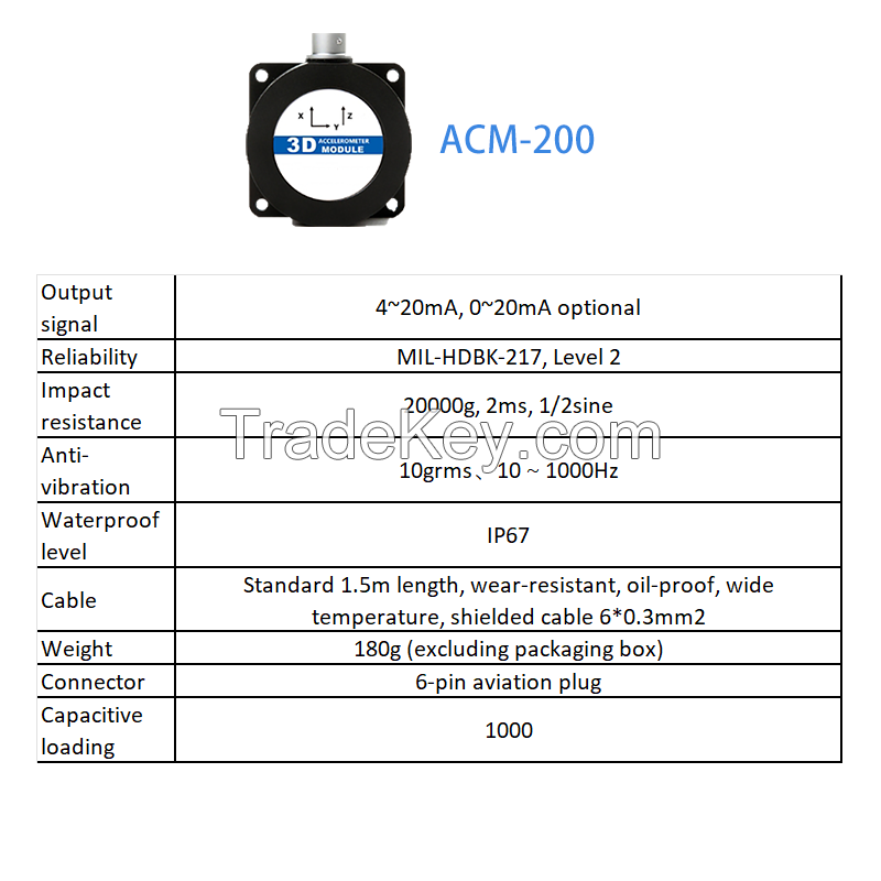 Low Cost MEMS Capacitive Accelerometer-Analog and Digital Output Options
