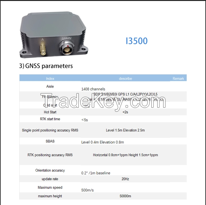 Miniature MEMS Inertial Navigation System with GPS Integration | Ideal for UAVs, Drones and Robotics