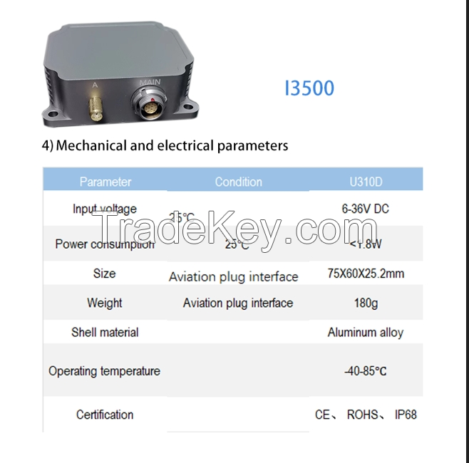 Miniature MEMS Inertial Navigation System with GPS Integration | Ideal for UAVs, Drones and Robotics