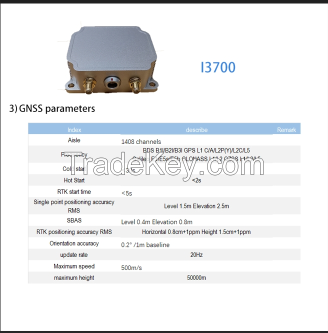 Miniature MEMS Inertial Navigation System with GPS Integration | Ideal for UAVs, Drones and Robotics