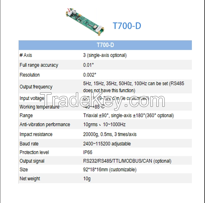 Wireless Inclination Sensor Module | Real-Time Angle Monitoring Solution
