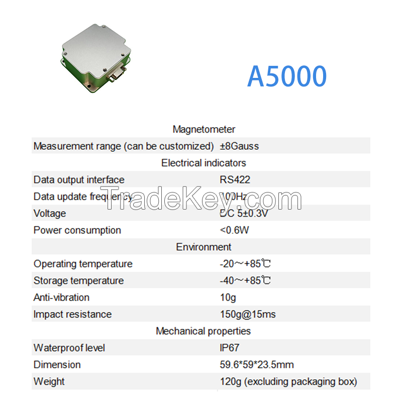 MEMS AHRS IMU Chipset for Aircraft Navigation and Motion Tracking