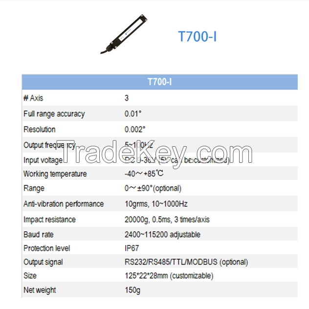2 Axis, 3 Axis Inclination Sensor | MEMS Digital Angle Sensor Manufacturer