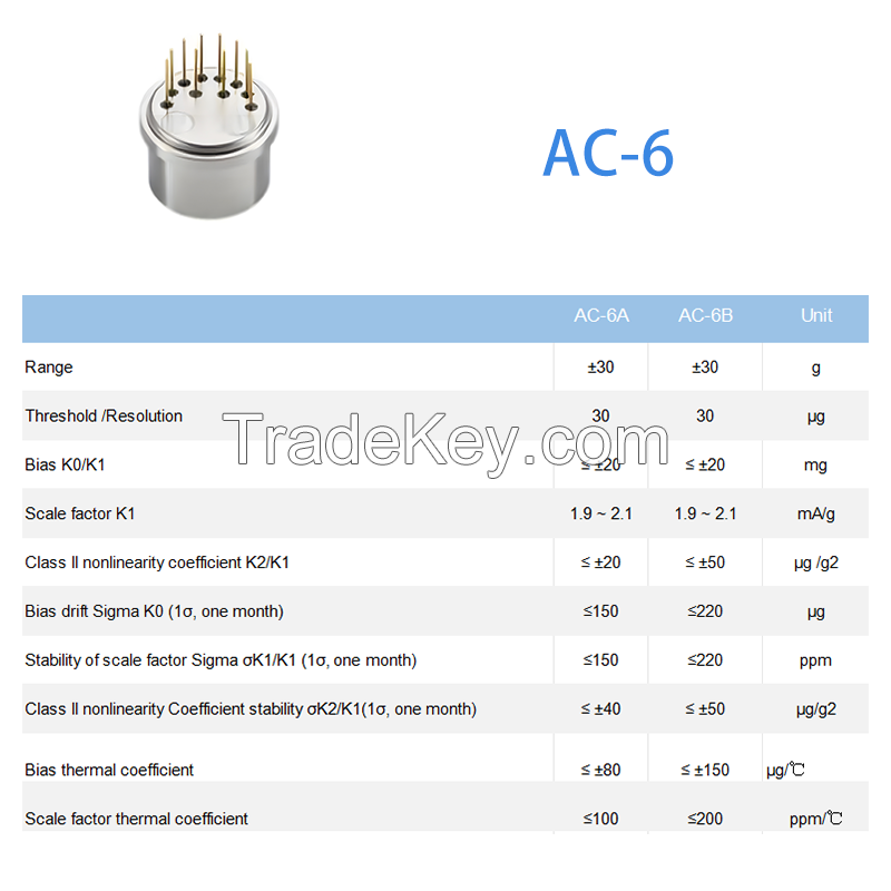 Navigation-Grade Quartz Accelerometer-Trusted by OEMs