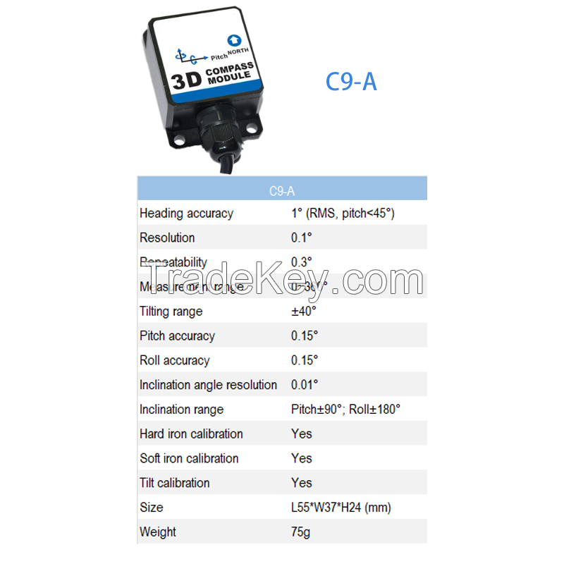 High-Precision 3-Axis Digital Electronic Compass Module with GPS Integration for Automotive and Marine Applications