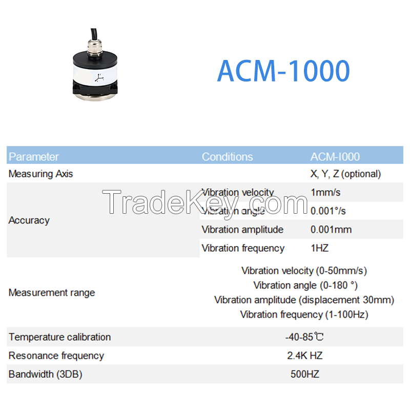 High G MEMS Shock Accelerometer-Wireless Solution for Harsh Environments