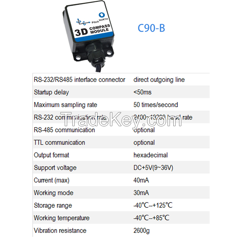 Electronic Gyro Compass System for Aviation and Maritime Use - Multi-Axis, Real-Time Heading Data