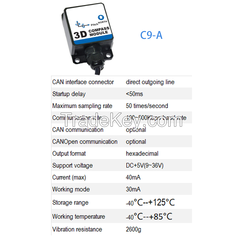 High-Precision 3-Axis Digital Electronic Compass Module with GPS Integration for Automotive and Marine Applications