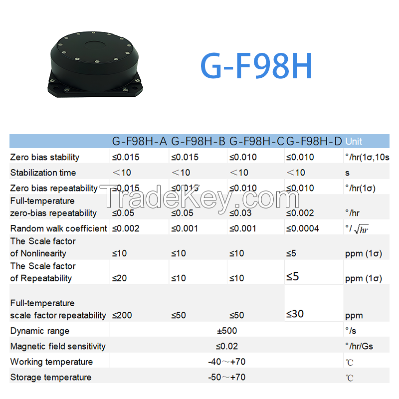 Compact Single-Axis Fiber Optic Gyroscope Module | Precision FOG Sensor for Embedded Systems